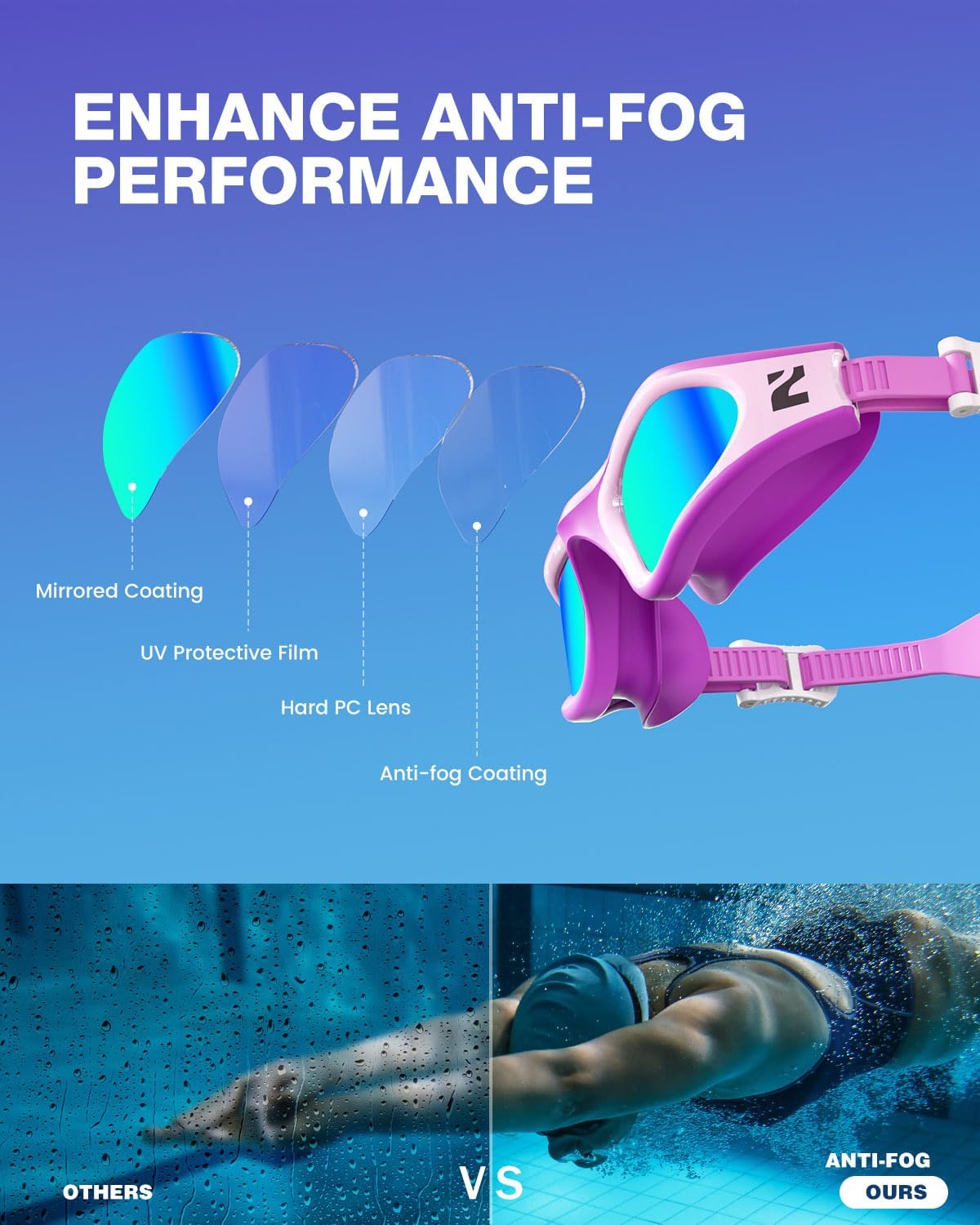 ZIONOR G1 Lite Polarized Swimming Goggles with 3 Pairs Earplugs, Anti-Fog UV Protection Swim Goggle for Adult Men Women Youth