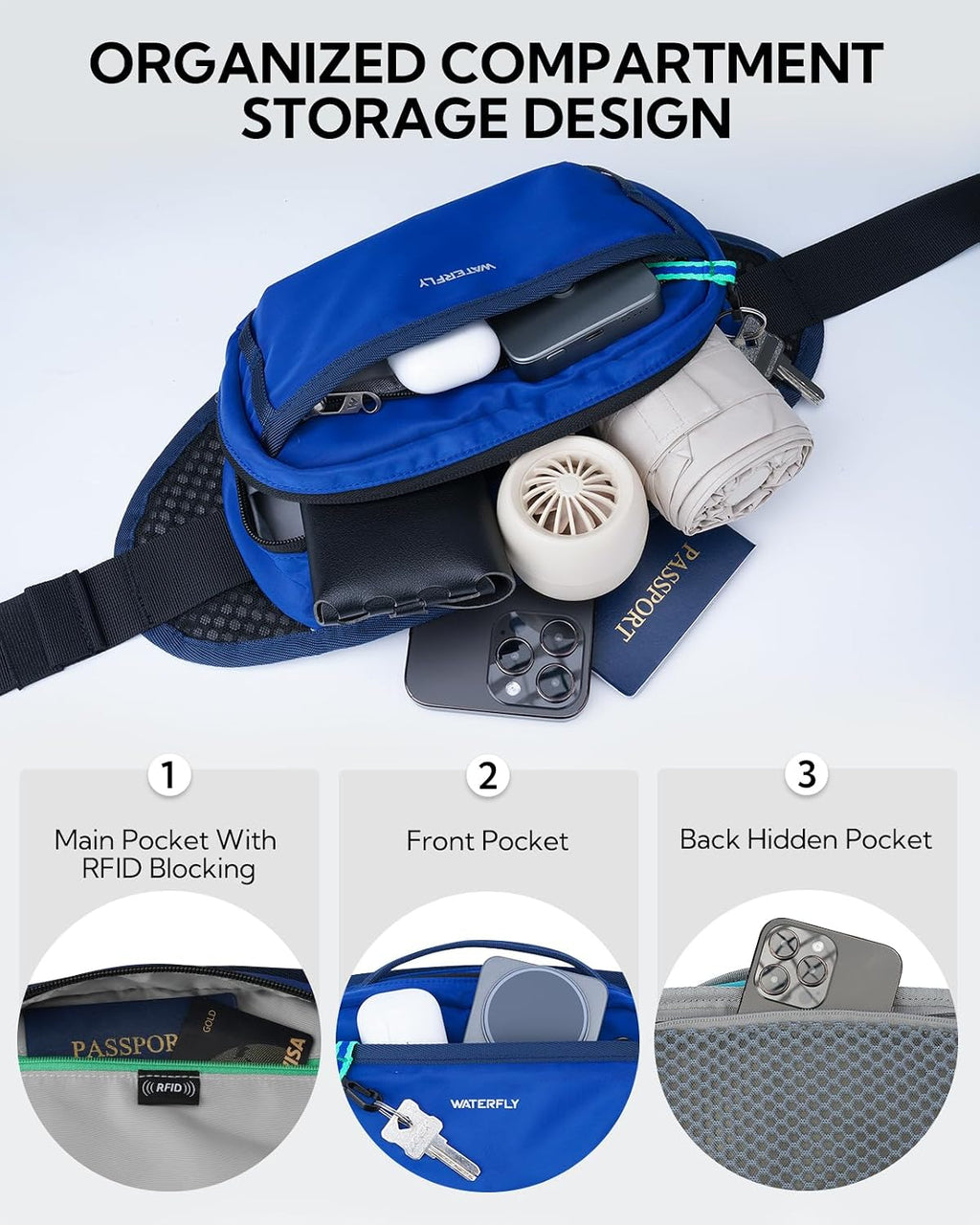 WATERFLY 2.2L RFID Fanny Pack: Bellows-Style Openning Everywhere Belt Bag