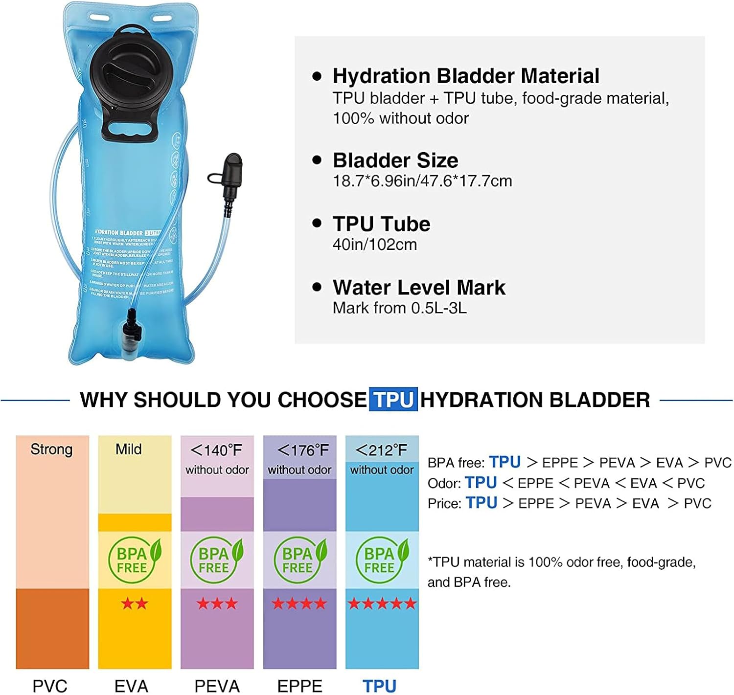 NOOLA Hydration Backpack with 3L Water Bladder, Tactical Pack for Hiking