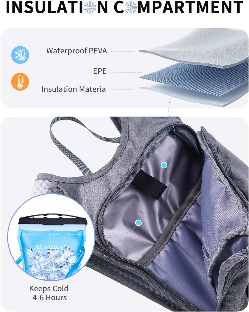 Blue Quartz Hydration Backpack with 2L Water Bladder, Hiking Water Pack with Insulated Compartment for Women Men, Lightweight Cycling Daypack with Phone Pocket, Hydration Pack for Running,Biking