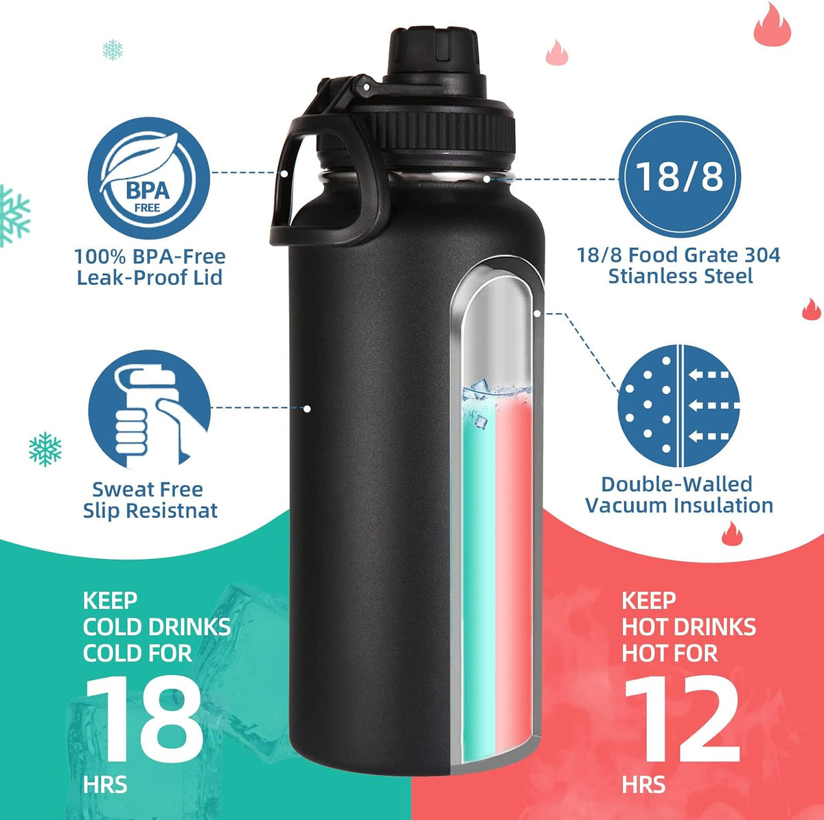 Volhoply 32oz Insulated Water Bottles Bulk 8 Pack with Straw Lid & Spout Lid,Stainless Steel Sports Water Bottle,Double Wall Vacuum Cups,Leakproof Wide Mouth Metal Flask for Hiking,Camping(Black,8)