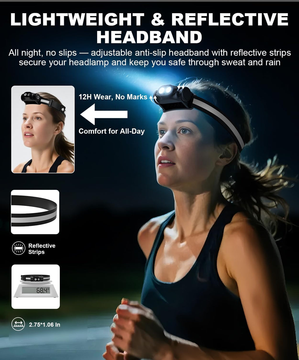 Rechargeable Headlamp 3PCS, High Lumens Bright Head Lamp Led with Motion Sensor, 4 Modes, Magnet, Detachable Flashlight & Headband for Adult,Running,Outdoor,Emergency,Hard Hat Light
