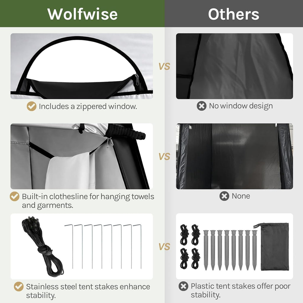 WolfWise PRO Pop Up Shower Tent with Silver Coated, Floor and Rain Fly