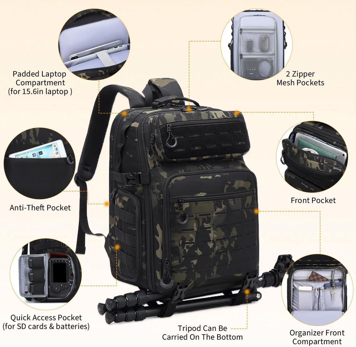 HAMBOLY Professional Camera Bag Backpack for DSLR, SLR & Mirrorless