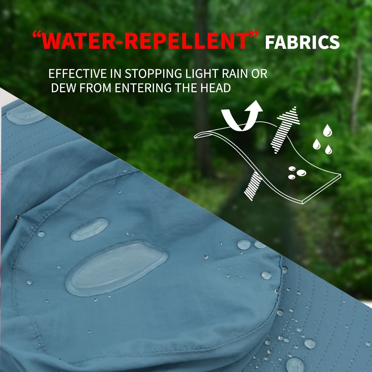Fishing Hat Sun Protection Hat Mosquito Head Net for Outdoors Bucket Hat with Hidden Net Mesh