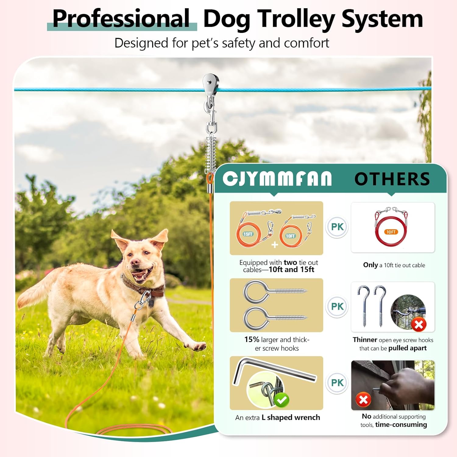 Professional Dog Runner Trolley System，Heavy Duty & Adjustable 50ft Dog Zip Line with 10ft & 15ft Tie Out for Large Dogs Up to 250lbs, Chew Proof Dog Run Cable for Yard, Camping & Outdoor Adventure