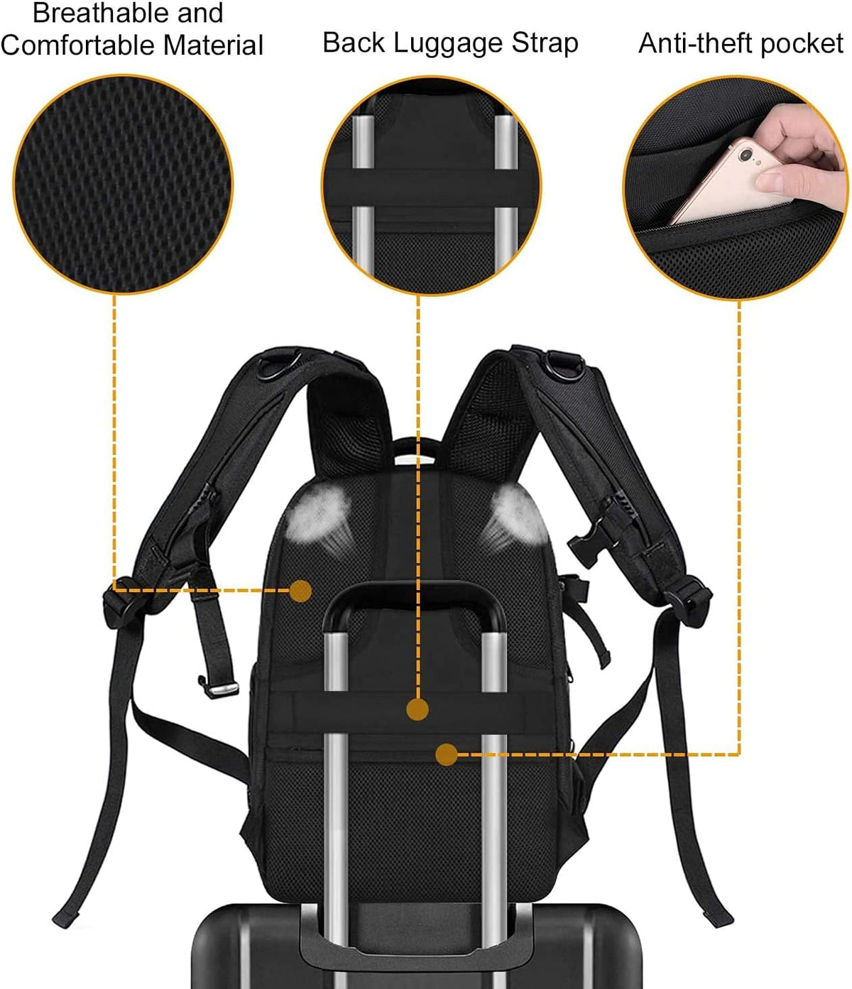 MOSISO Camera Backpack, DSLR/SLR/Mirrorless Photography Camera Bag