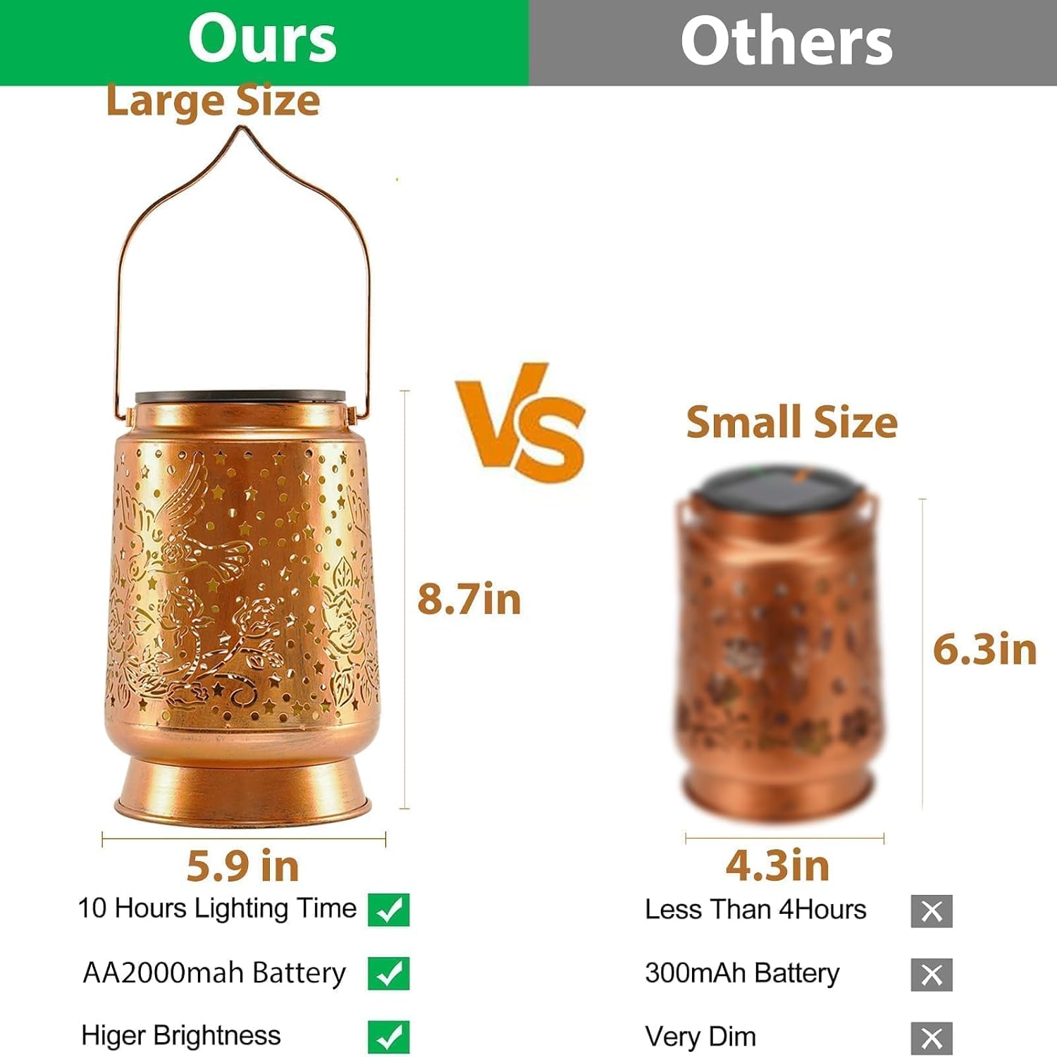 Hummingbird Solar Lanterns Outdoor Waterproof, Birthday Day Gifts for Women