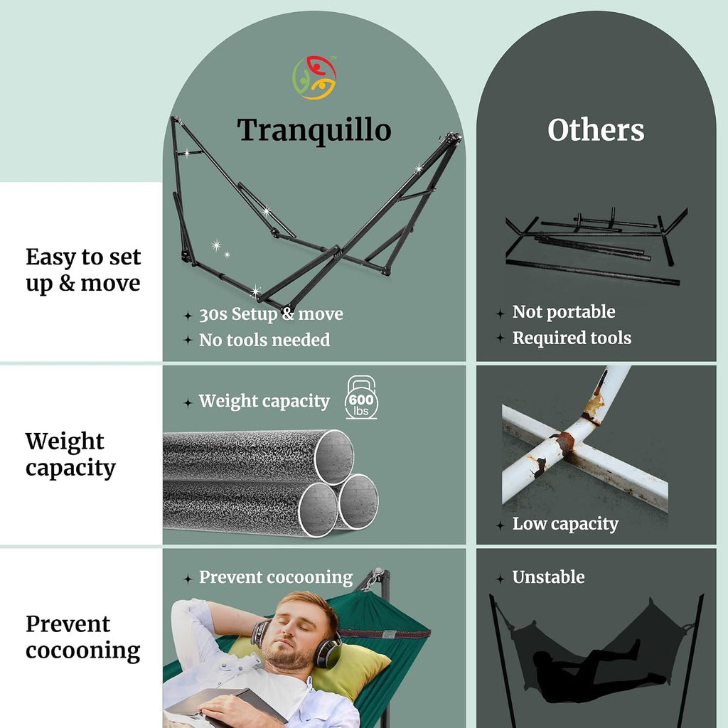 Tranquillo Double Hammock with Stand Included for 2 Persons, Peacock