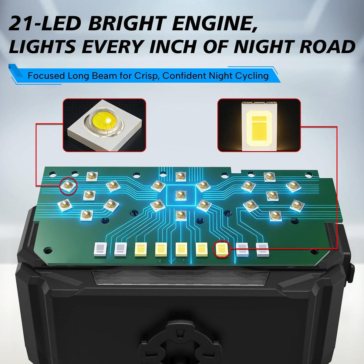 BUCKLOS 21 LED Super Bright Bike Lights for Night Riding, USB Rechargeable