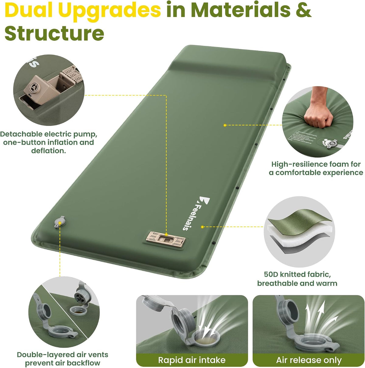 Self Inflating Sleeping Pad with Electric Pump