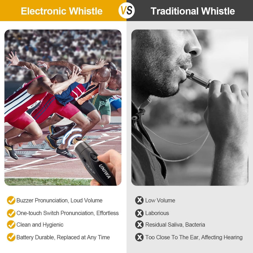 UNIWA Electronic Whistle, 4 Pack Handheld Whistle for Outdoor Sports