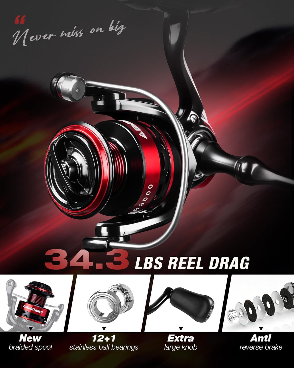 Ghosthorn Fishing Rod and Reel Combo,Telescopic Fishing Pole Travel Kit
