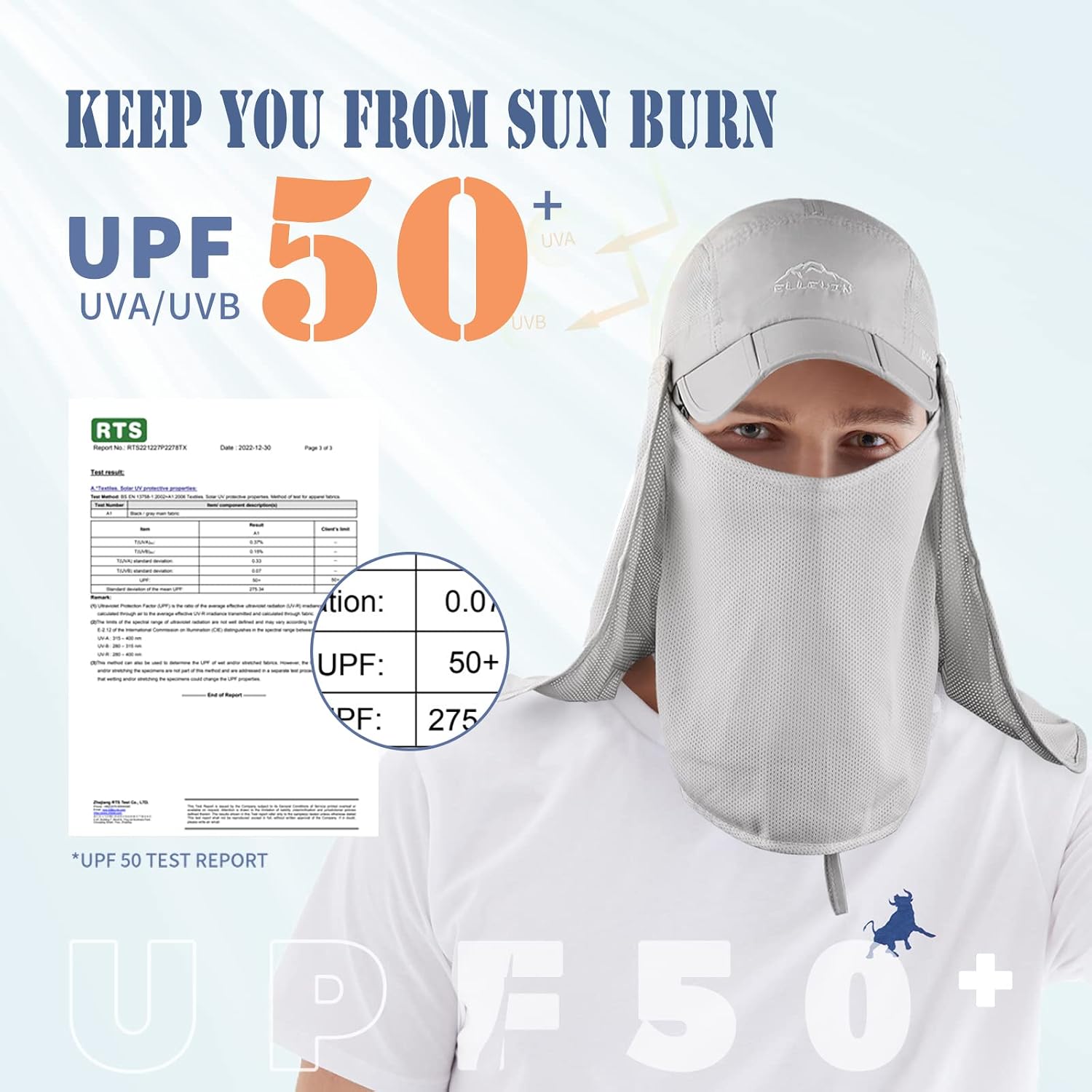 Outdoor Sun Hat for Men Women UPF 50+ Fishing UV Hat with Neck Flap Face Cover for Sun Protection