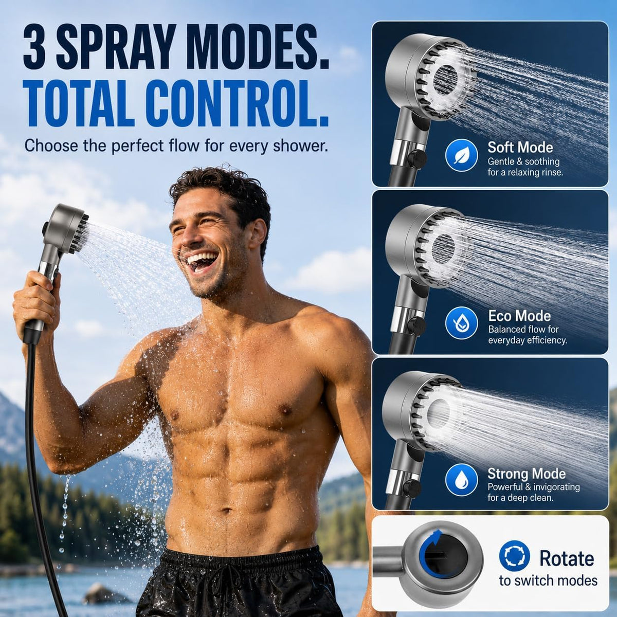 Portable Shower for Camping, 7800mAh Rechargeable Camping Shower