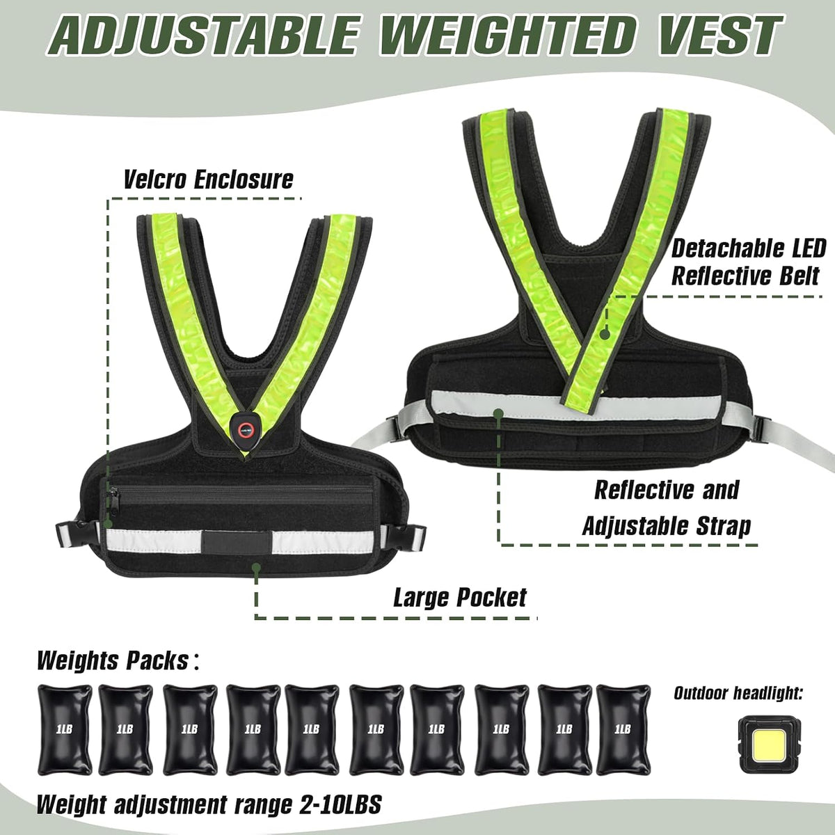Weighted Vest for Women Men, Sport Running Weighted Vest with Reflective Strips and LED Flashing Sash, 10lbs/20lbs Weight Vest for Strength Training and Workout