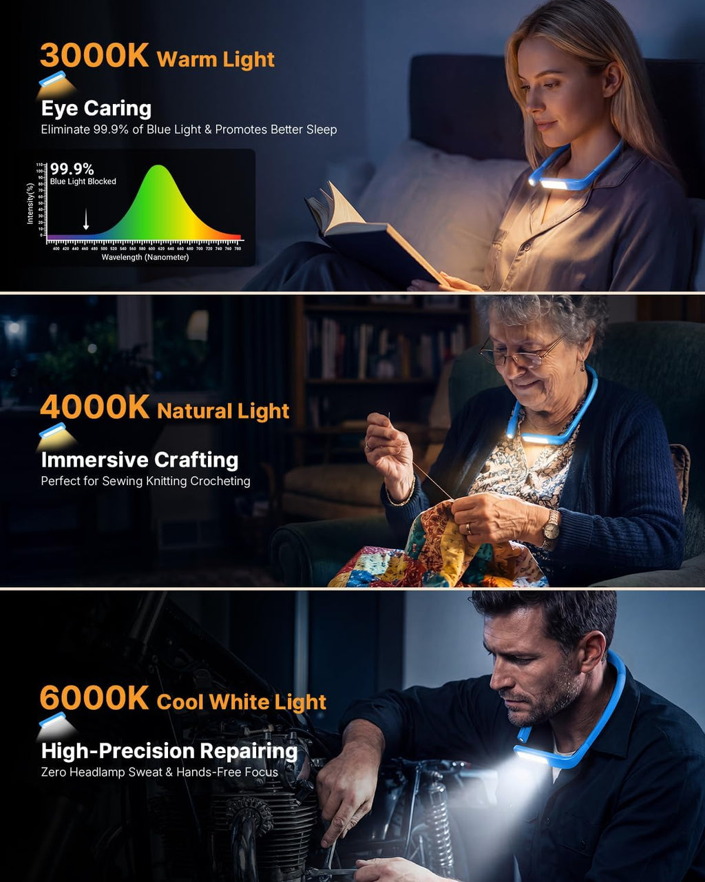 Neck Book Light with Storage Case, 3 Color Dimmable Reading Light
