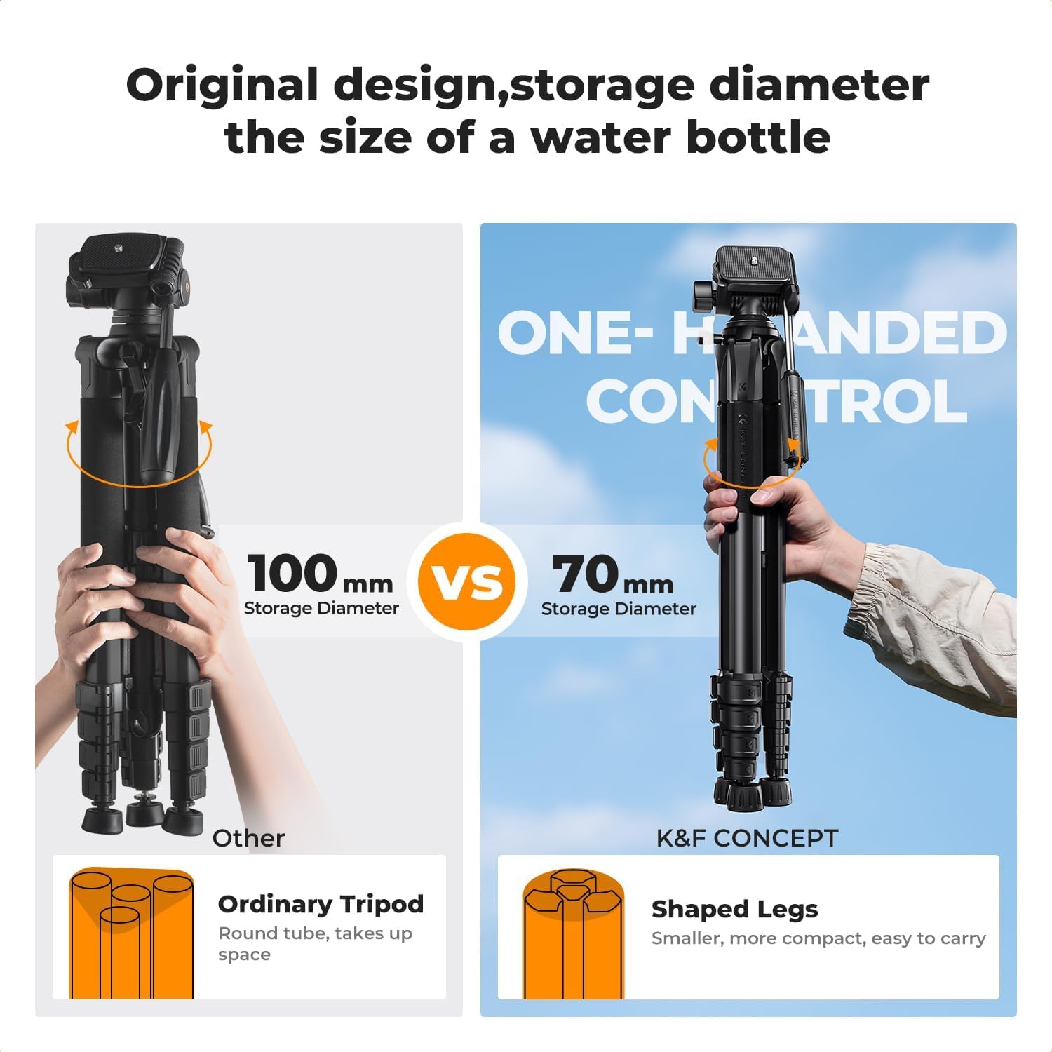 K&F CONCEPT 75" Aluminum Camera Tripod, Lightweight and Compact for Travel