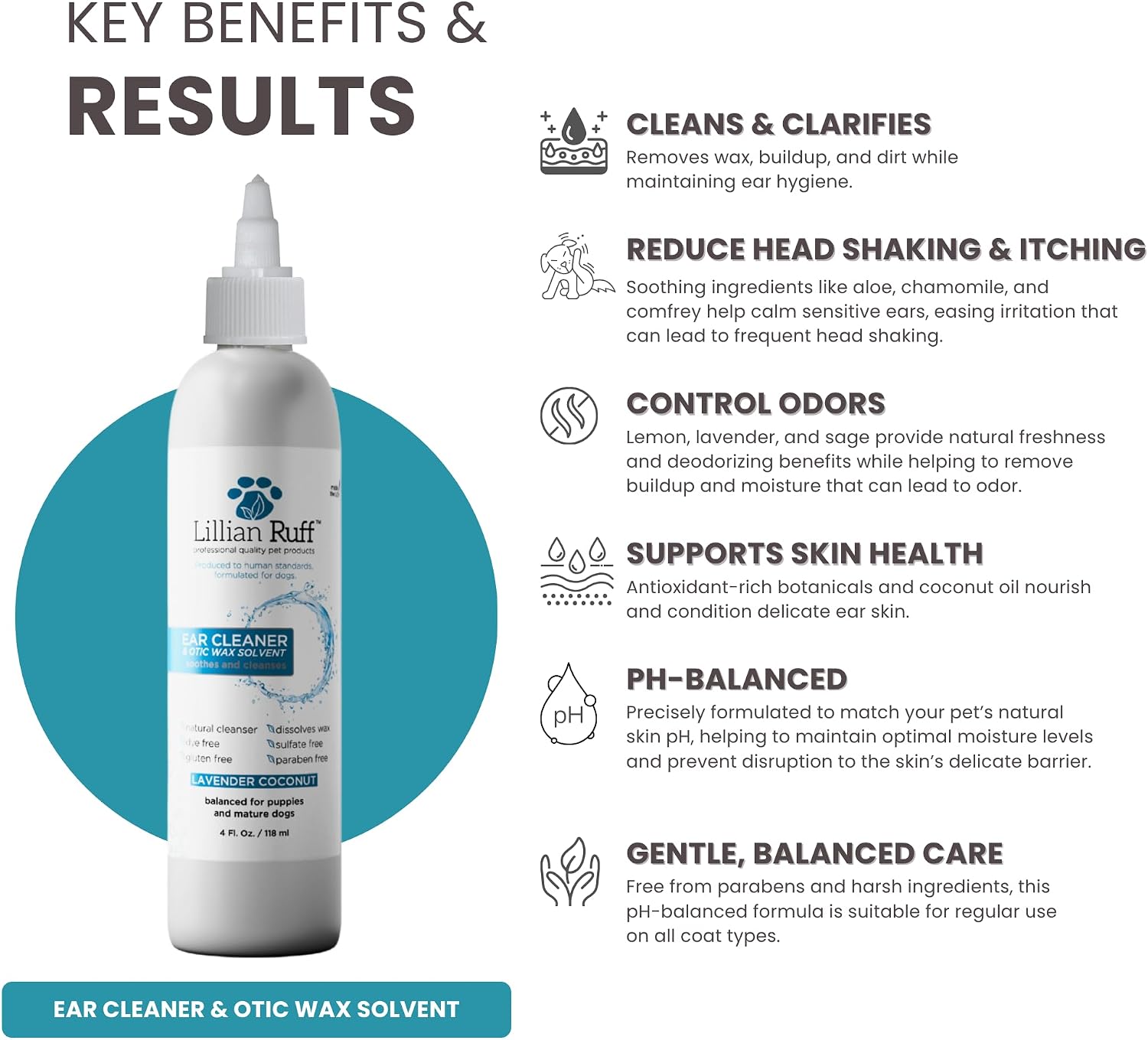 Lillian Ruff Starter Pack Gift Set for Dogs | Oatmeal Shampoo, Oatmeal Conditioner, Waterless Shampoo Citrus, Ear Cleaner & Otic Wax Solvent, Breath Spray, Leash Clip Waste Bag Dispenser with 15 Bags