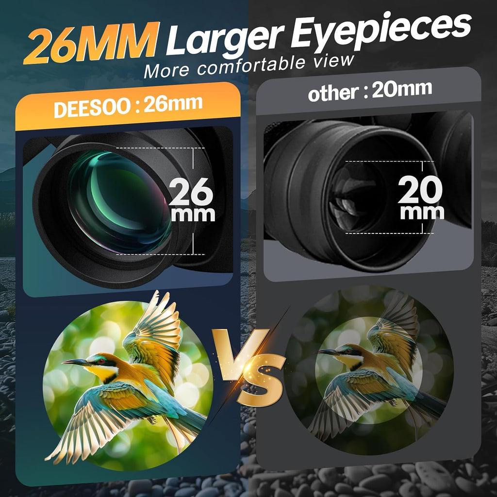 20x52 Binoculars for Adults High Powered