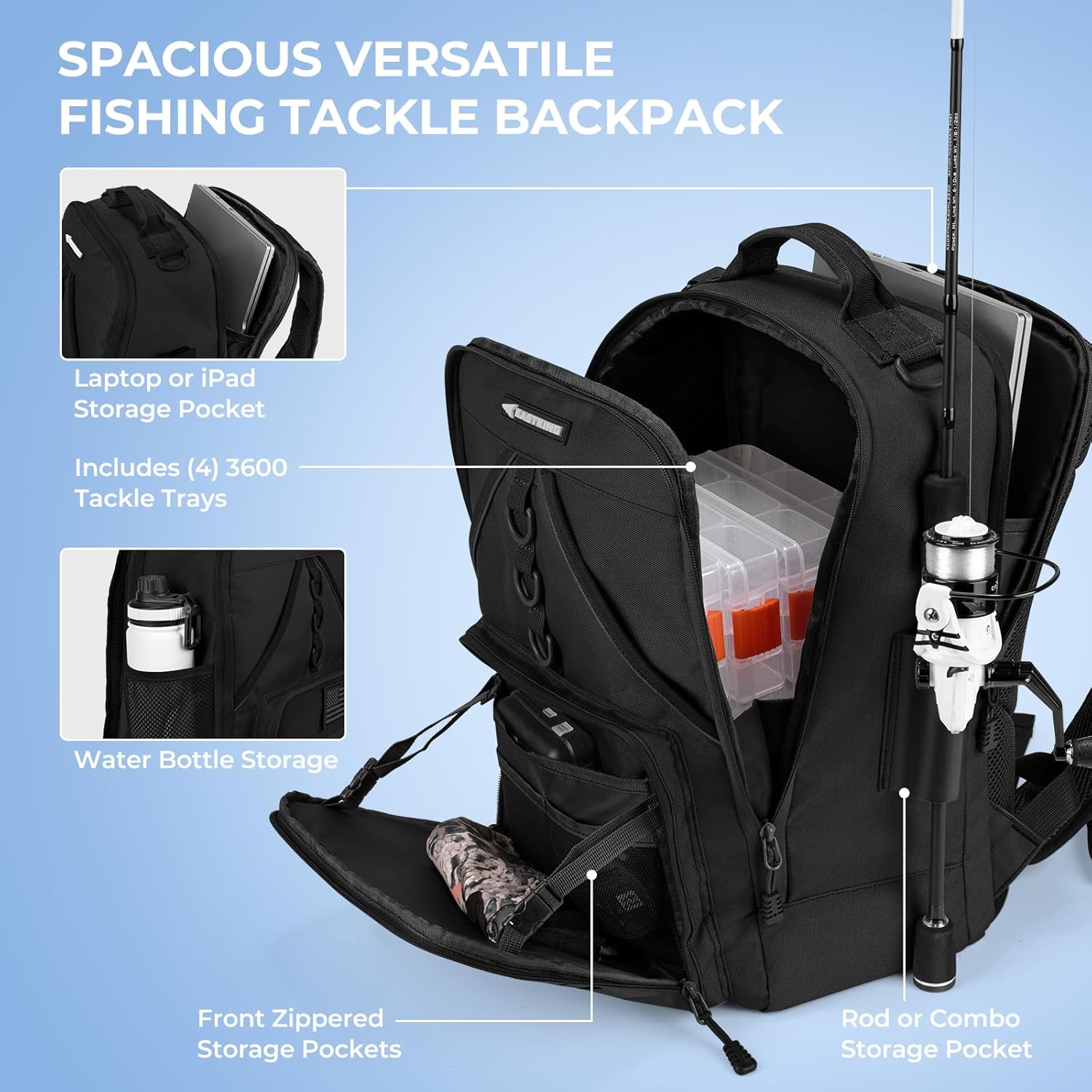 KastKing KarryAll Fishing Backpack with Rod Holder 4 Tackle Boxes, 40/26L