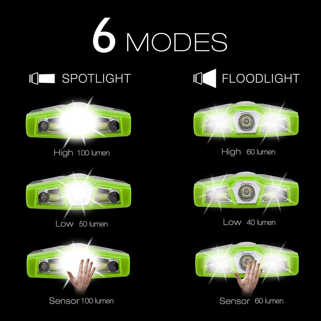 LHOTSE Rechargeable LED Hat Clip Light