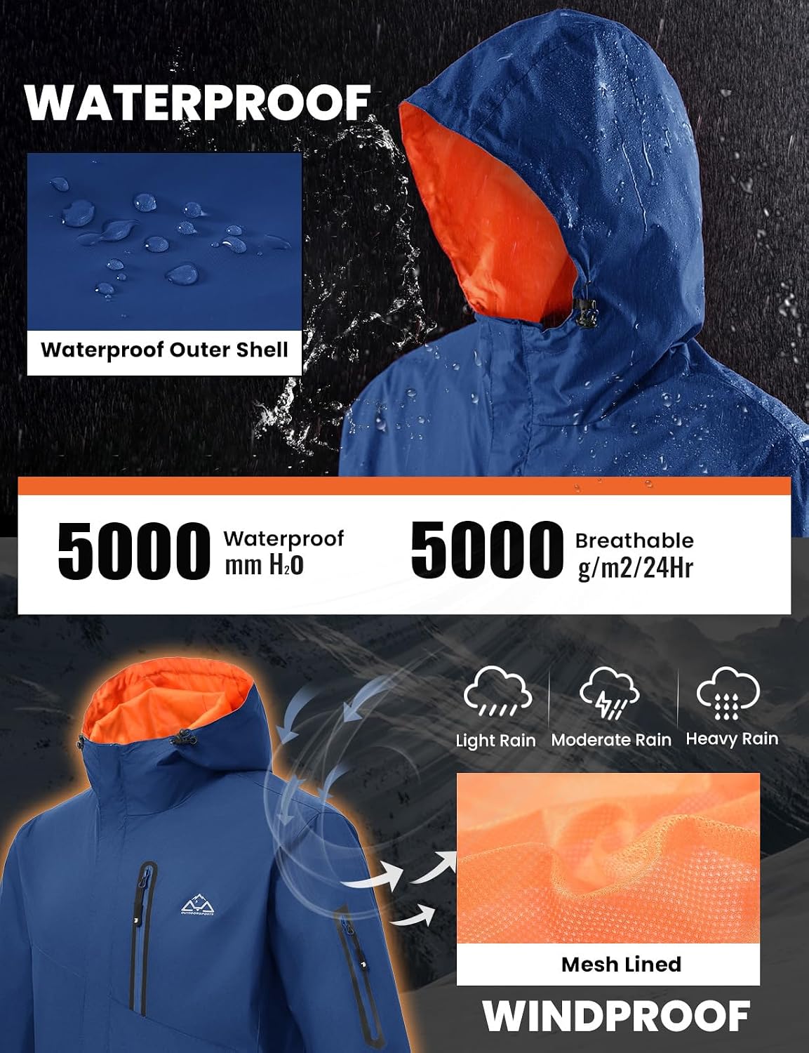 TBMPOY Men's Lightweight Rain Jackets Waterproof Raincoat with Hood