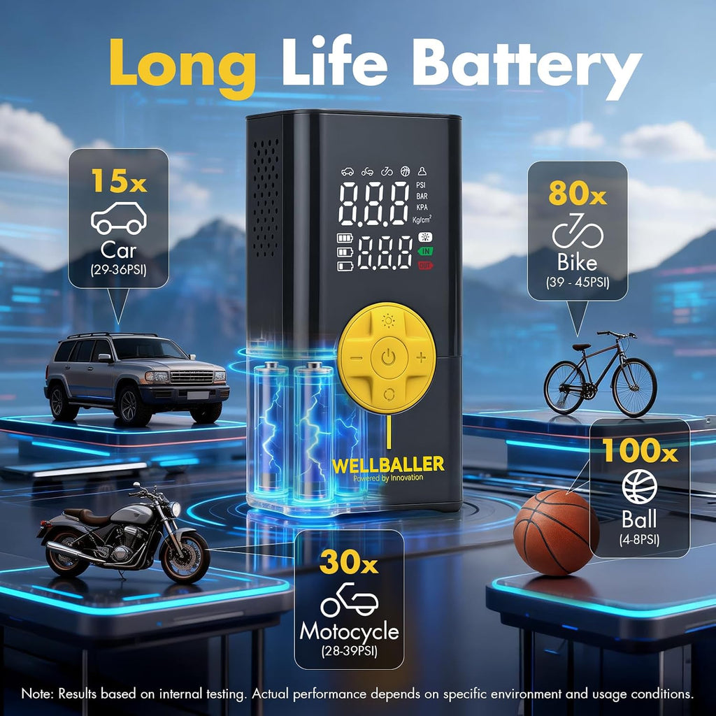 Tire Inflator Portable Air Compressor,Long Battery Life Bike air Pump with Digital Pressure Gauge & LED Light,150PSI Cordless Air Pump for Bike Tires,Fast Inflation for Car,Motorcycle,Bicycle,Ball