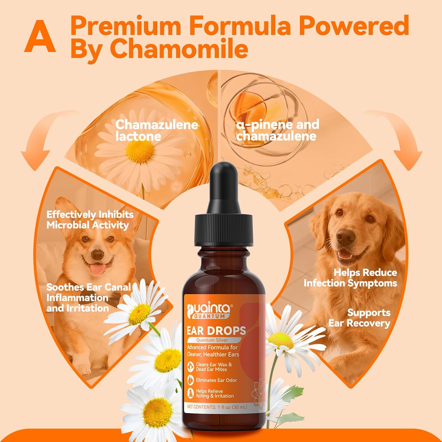PUAINTA Dog Ear Cleaner Drops for Infection Treatment