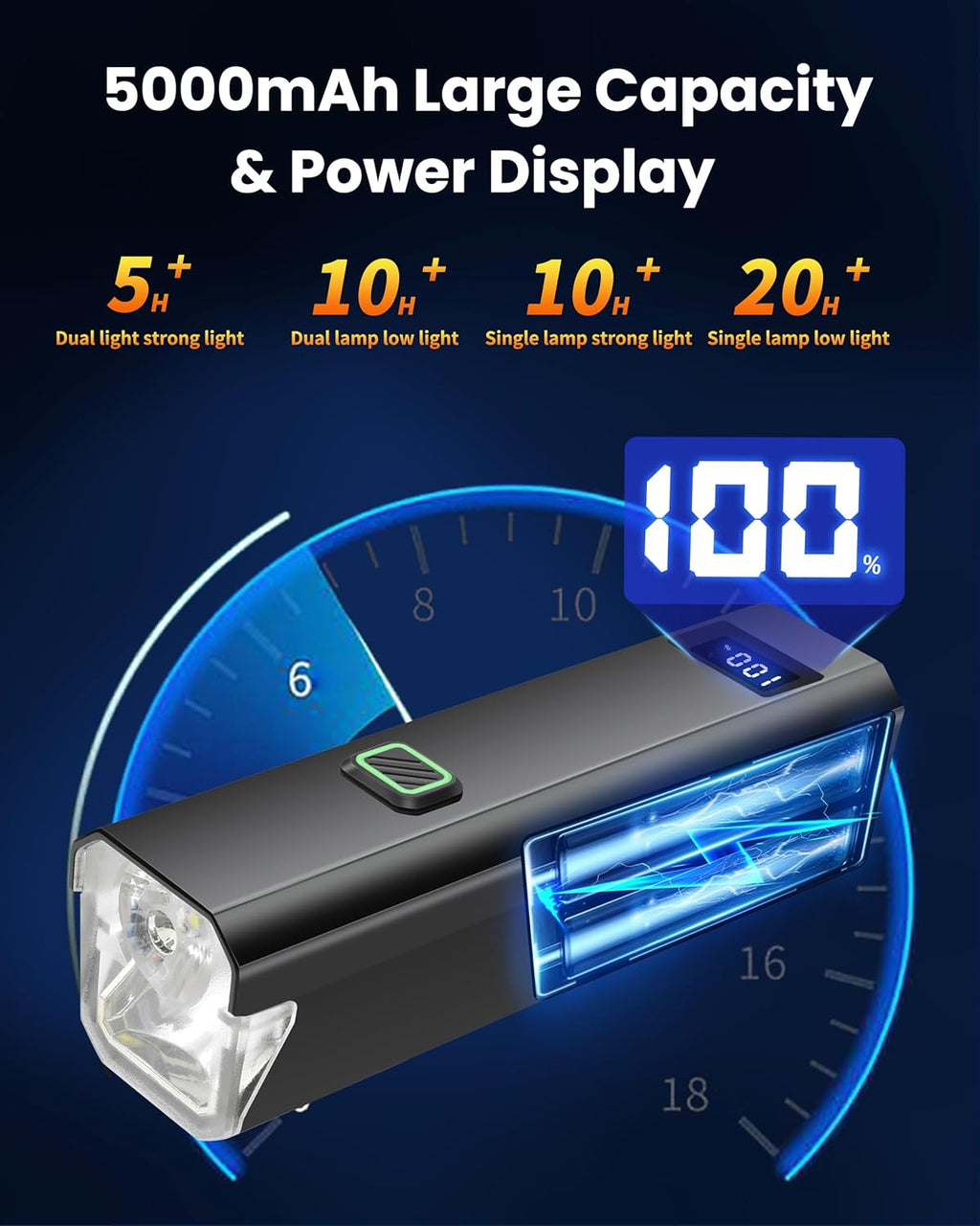 DARKBEAM 6000LM Bike Headlight USB- C Rechargeable, High Lumen Super Bright Bike Light Set for Night Riding, 12+5 Modes Waterproof Bicycle Lights for Road, Mountain, Cycling