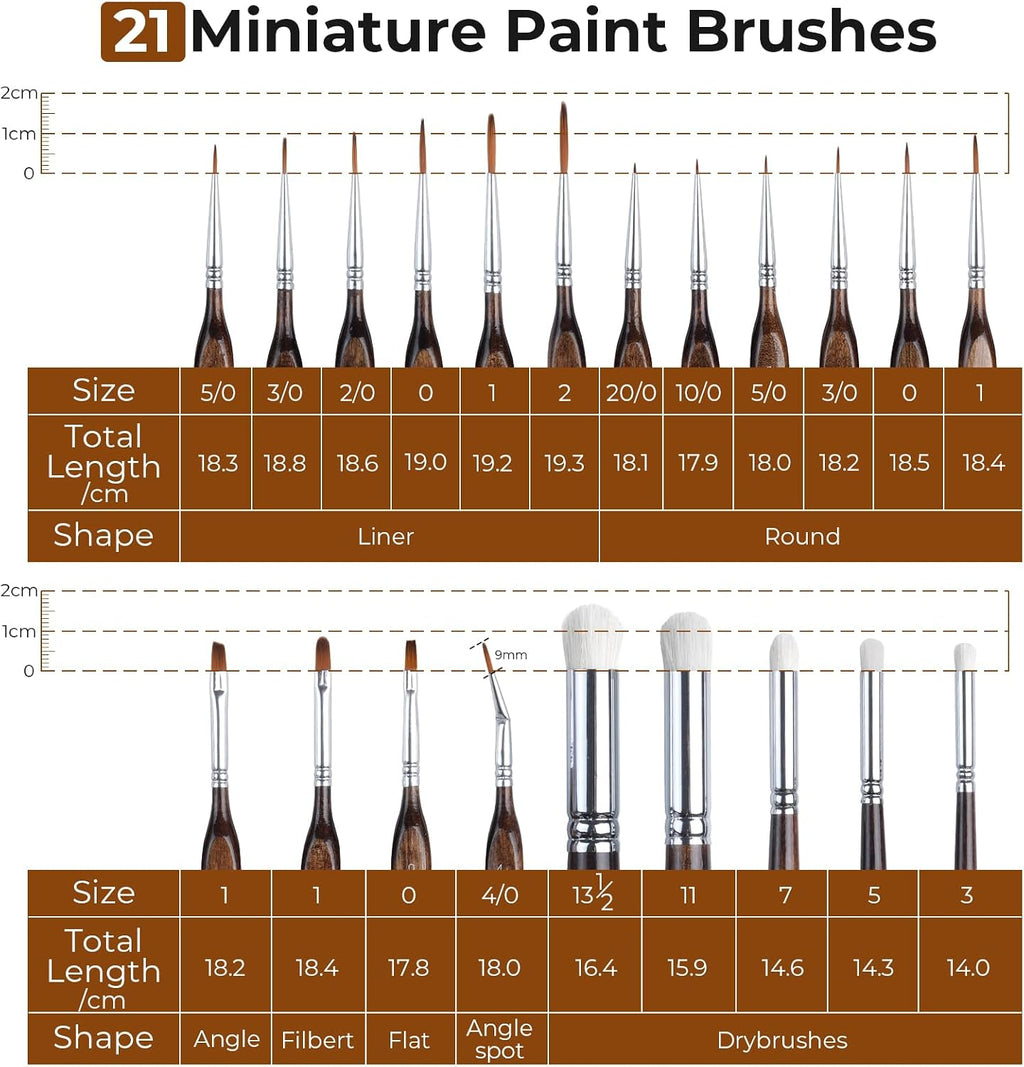 Nicpro Miniature Paint Brushes Dry Brush - 21PCS Model Paint Brush Set with Cloth Roll for Acrylic Oil Watercolor, Detail Paint Brush Drybrush for Model, Miniature Painting, Paint by Numbers, Craft