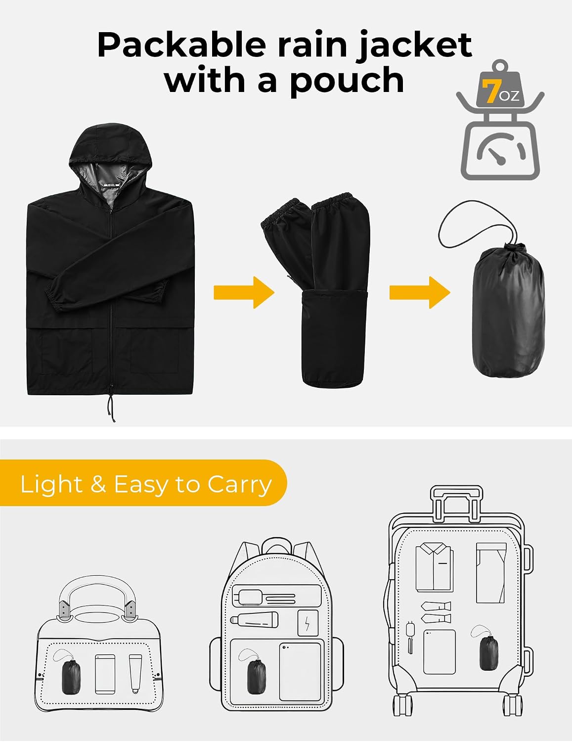 COOFANDY Mens Packable Rain Jacket Lightweight Waterproof Raincoat with Hood Outdoor Rain Gear Travel Hiking Cycling