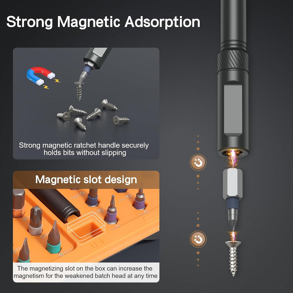 Bomivoi 42 in 1 Magnetic Screwdriver Set, DIY Ratchet Screwdriver Set, Multi Bit Magnetic Drive Set with Detachable Ratchet Handle, Portable Compact Repair Tool Kit for Home Furniture Computer Bicycle