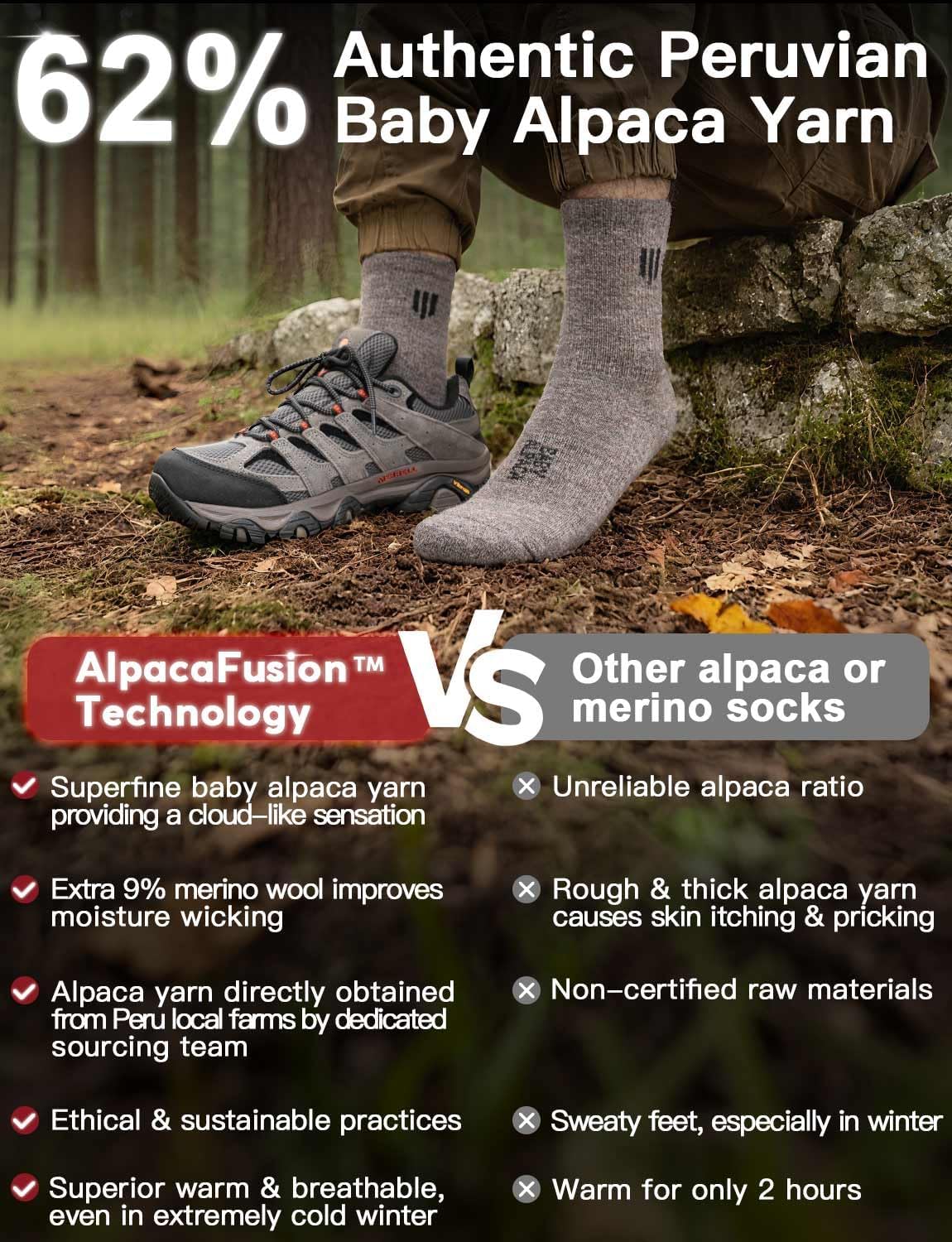 Juclise Baby Alpaca Wool Lightweight Micro Crew Socks for Men & Women