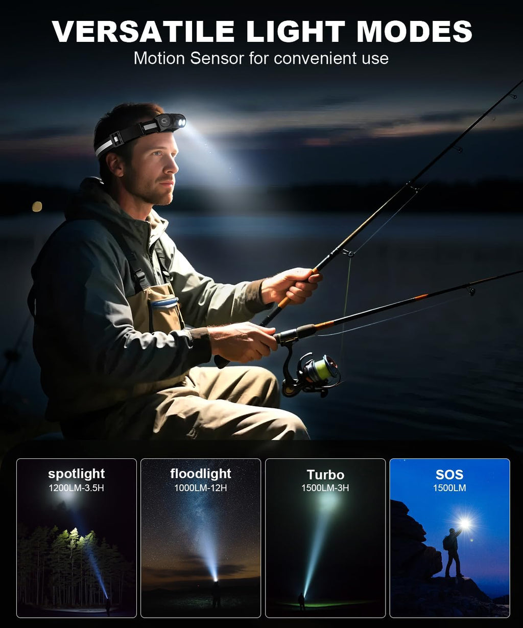 Rechargeable Headlamp 3PCS, High Lumens Bright Head Lamp Led with Motion Sensor, 4 Modes, Magnet, Detachable Flashlight & Headband for Adult,Running,Outdoor,Emergency,Hard Hat Light