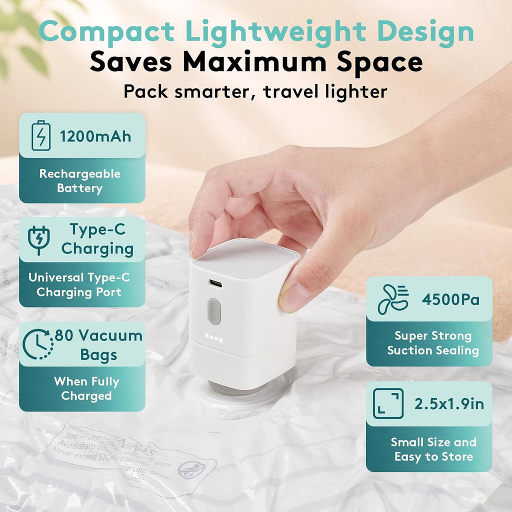 15 Pack Vacuum Bags for Travel with Pump, Cordless Vacuum Seal Bags for Clothing Travel, Compression Packing Cubes for Luggage, Space Saver Vacuum Storage Bags