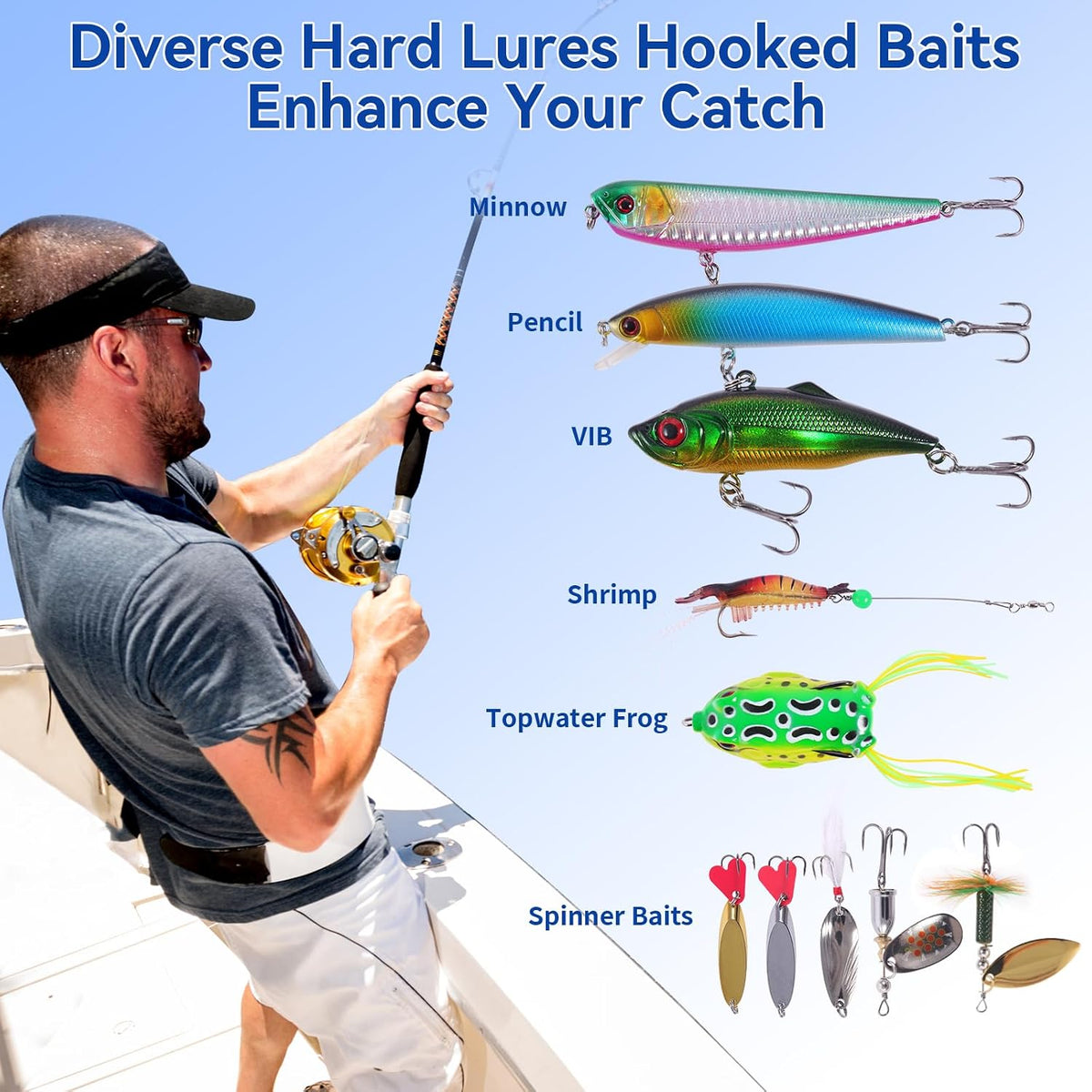 140/234PCS Fishing Lures Kit with Pliers, Fishing Gear Tackle Box Included Tackles, Bionic Baits,Spoon, Hooks, Weights Freshwater, Saltwater and Accessories for Men Women Kids