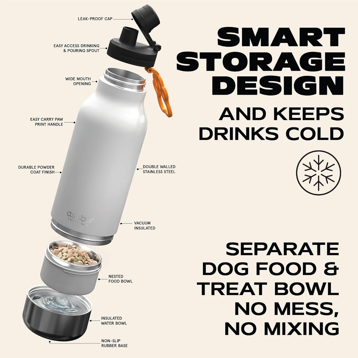 asobu Barky Bottle a Stainless Steel Insulated Water Bottle for with Removable Dog Water Bowl and Dog Food and Treat Storage Bowl (White, 34 oz Water Bottle | 2 Bowls)