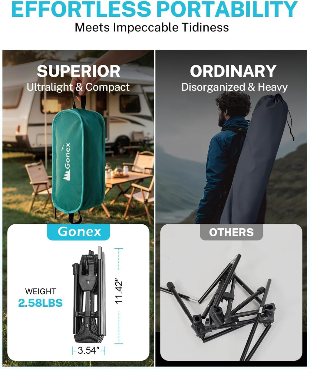 Gonex Portable Camping Chair, Compact Collapsible Backpacking Camp Chair