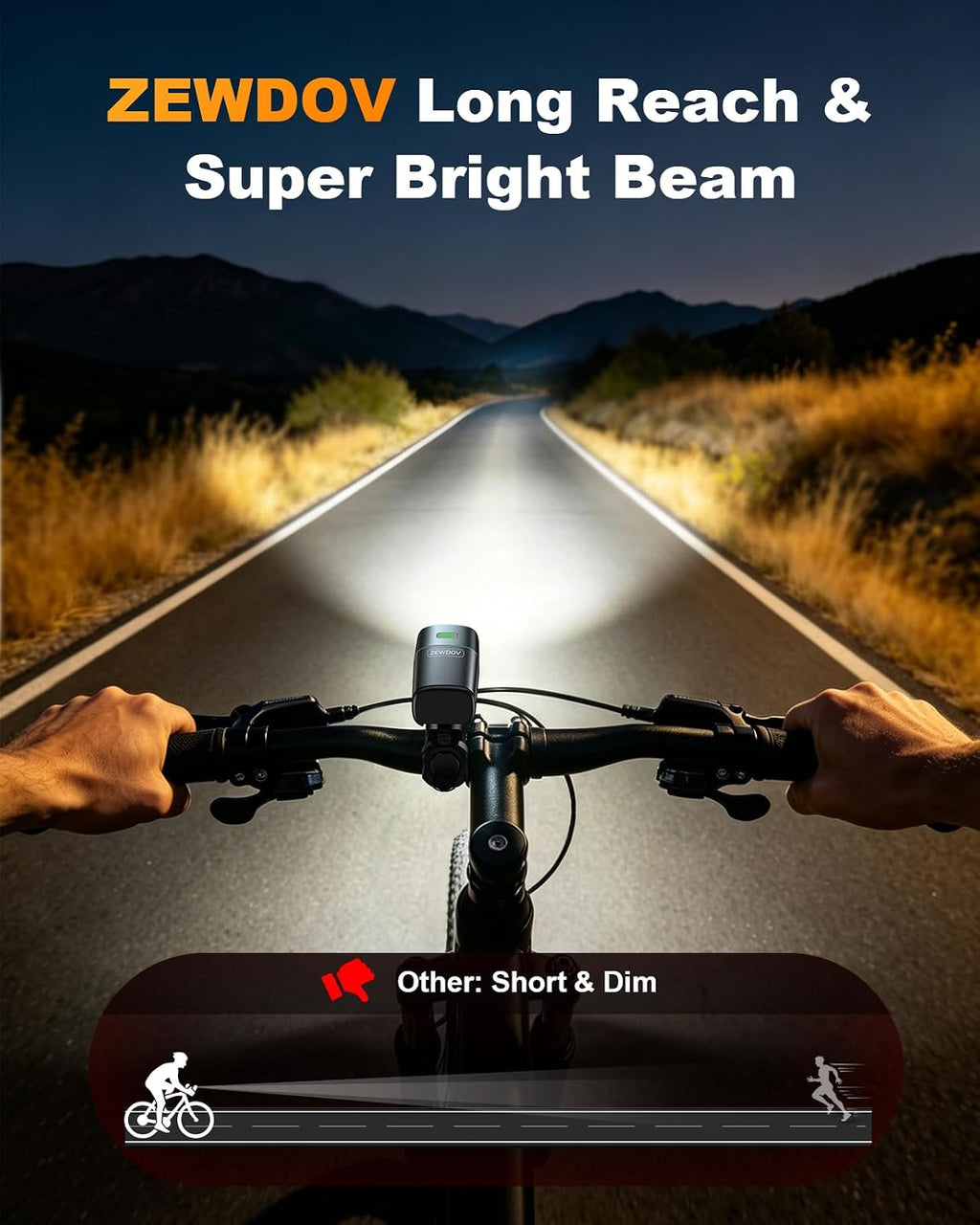 Zewdov High Lumen Super Bright Bike Lights for Night Riding, Adjustable Modes Bicycle Lights Front and Rear, IP65 Waterproof & Rechargeable Bike Headlight and Taillight Set for Cycling Electronics