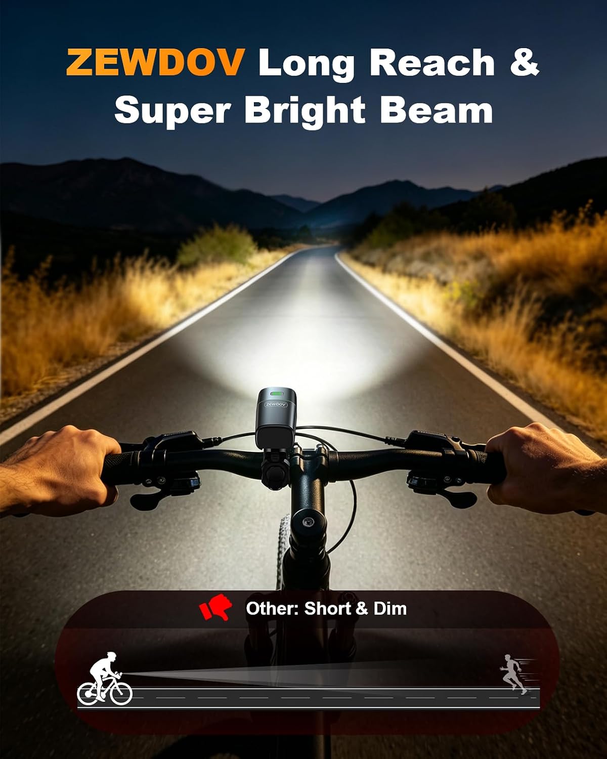 Zewdov High Lumen Super Bright Bike Lights for Night Riding, Adjustable Modes Bicycle Lights Front and Rear, IP65 Waterproof & Rechargeable Bike Headlight and Taillight Set for Cycling Electronics