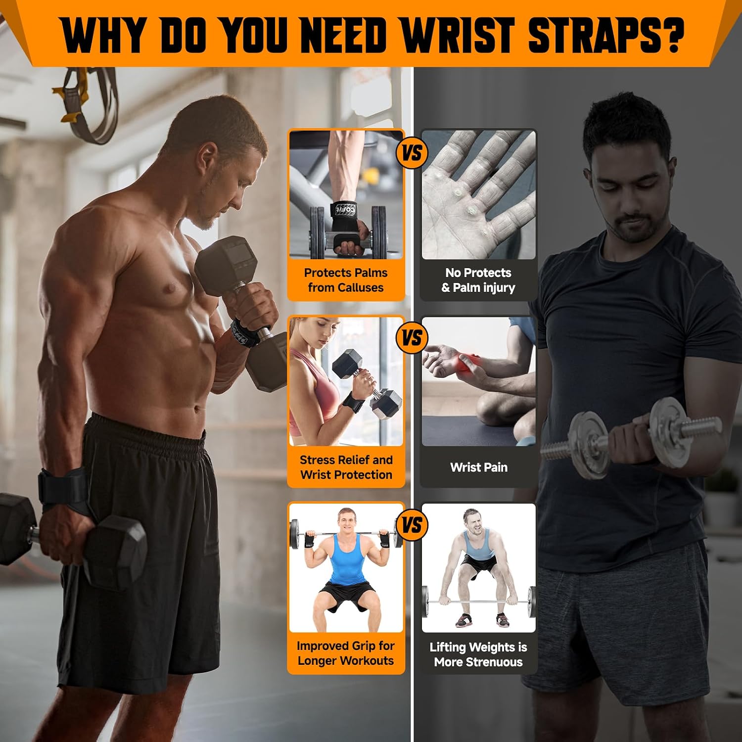 COFIT Wrist Straps for Weightlifting, Workout Wrist Wraps with Dual-Layer Oxford Leather, Enhanced Grip for Optimal Hand and Wrist Protection, Gym Lifting Straps for Deadlift and Powerlifting