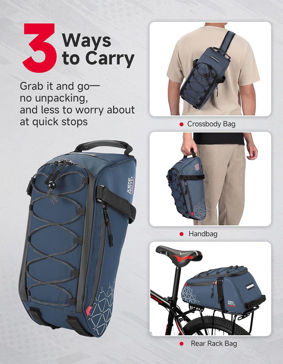 KEMIMOTO Rear Bike Rack Bag - 8L PVC Water Resistant Ebike Bags for Bicycle