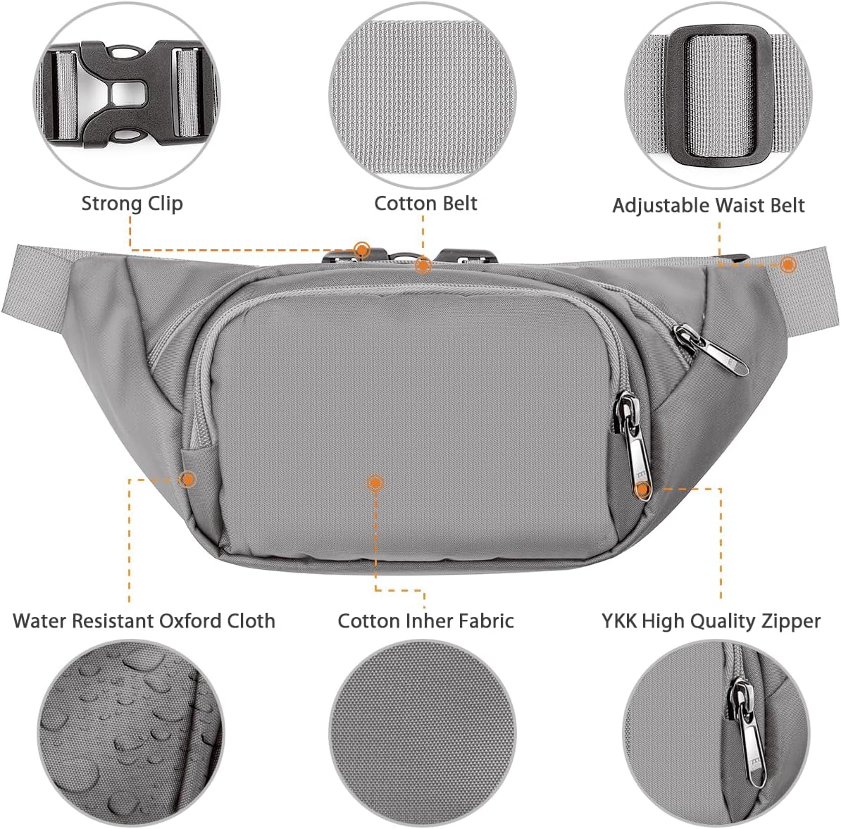 Large Fanny Pack for Women Men - Syican Waist bag with 3-Zipper Pockets