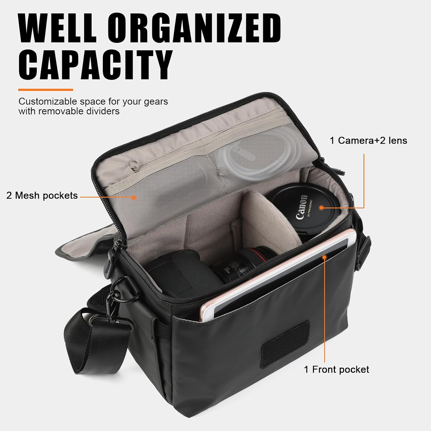 Besnfoto Camera Bag Small DSLR Camera Shoulder Bag for Photographer Waterproof Messenger Bag Crossbody Case Compatible with Canon Sony Nikon