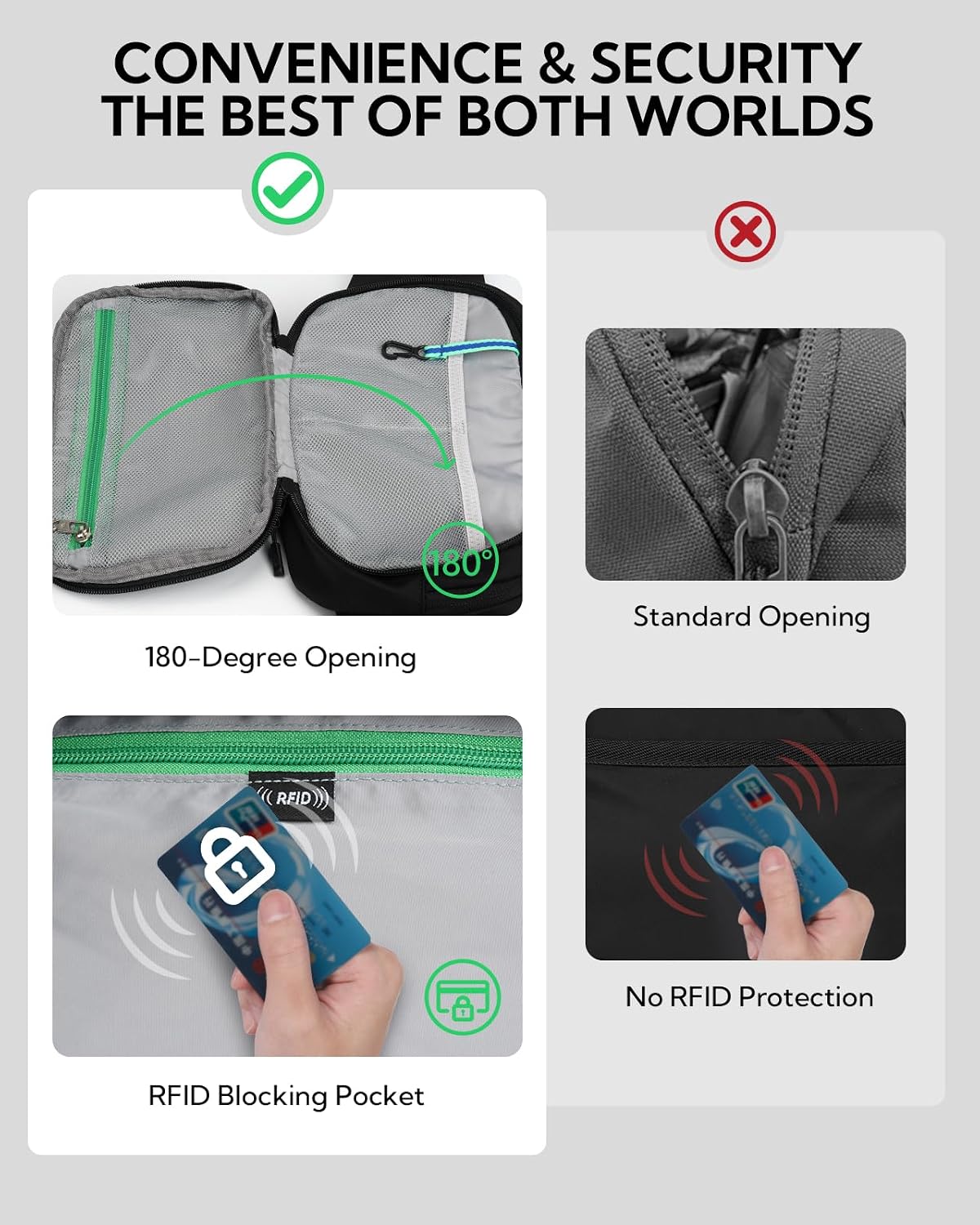 WATERFLY Fanny Pack Waist Bag: 3L Large RFID Anti-Theft for Travel