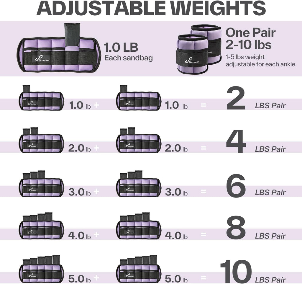 Sportneer Adjustable Ankle Weights, 2-10 lb per Pair, Removable Weights