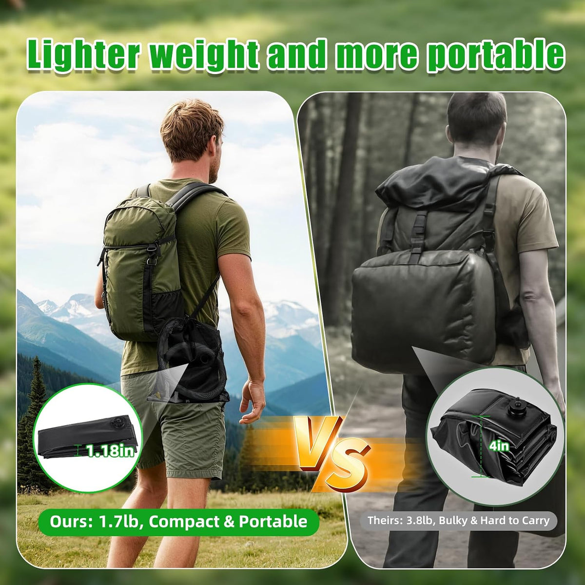 InkTrail Portable Camping Shower Pan 32" x 32" with Detachable Hose