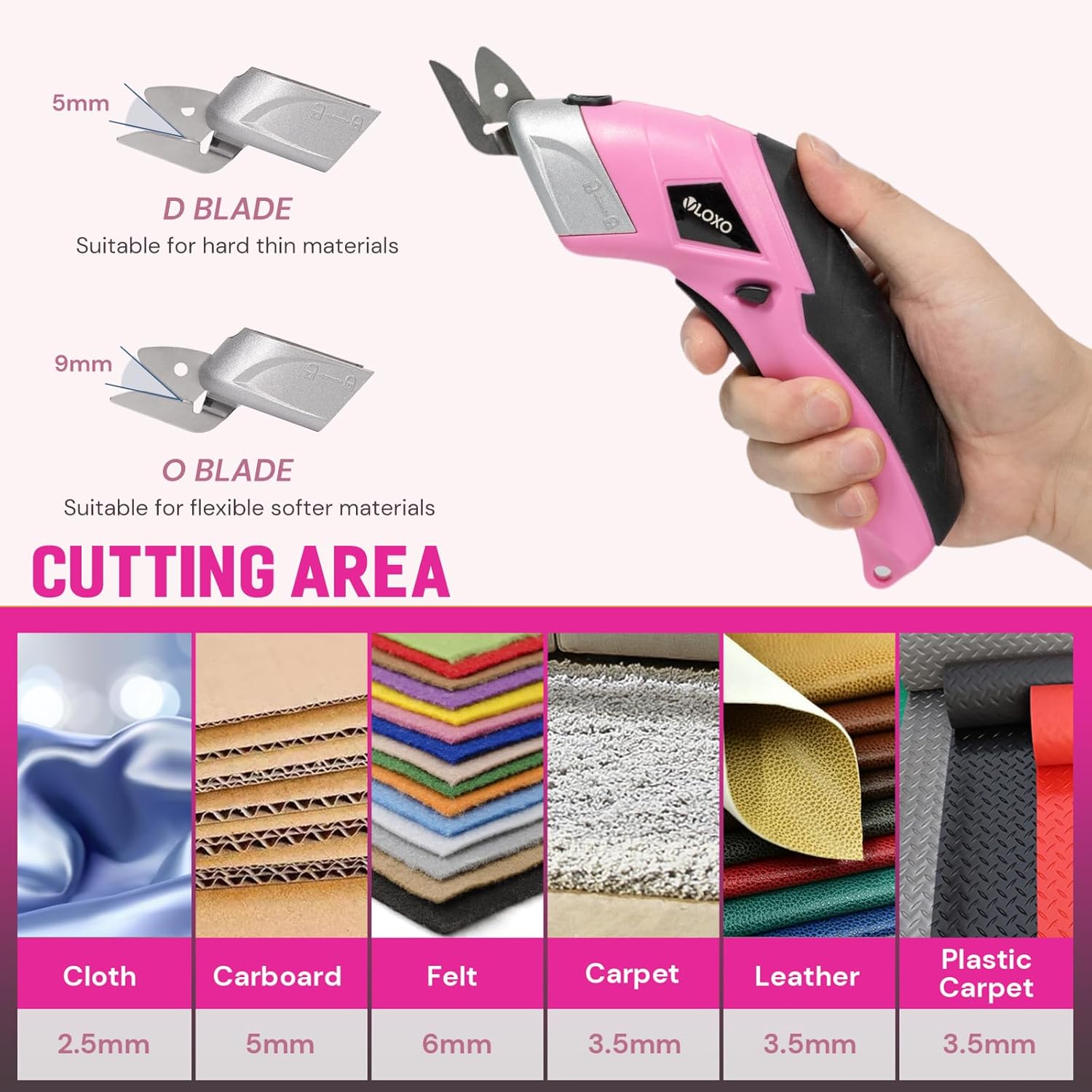 VLOXO Cordless Electric Scissors Cardboard Cutter with 2 Type Blades Rechargeable Powerful Shears Cutting Tool for Fabric Electric Box Cutter Leather Felt with Charger & Storage Box-Pink