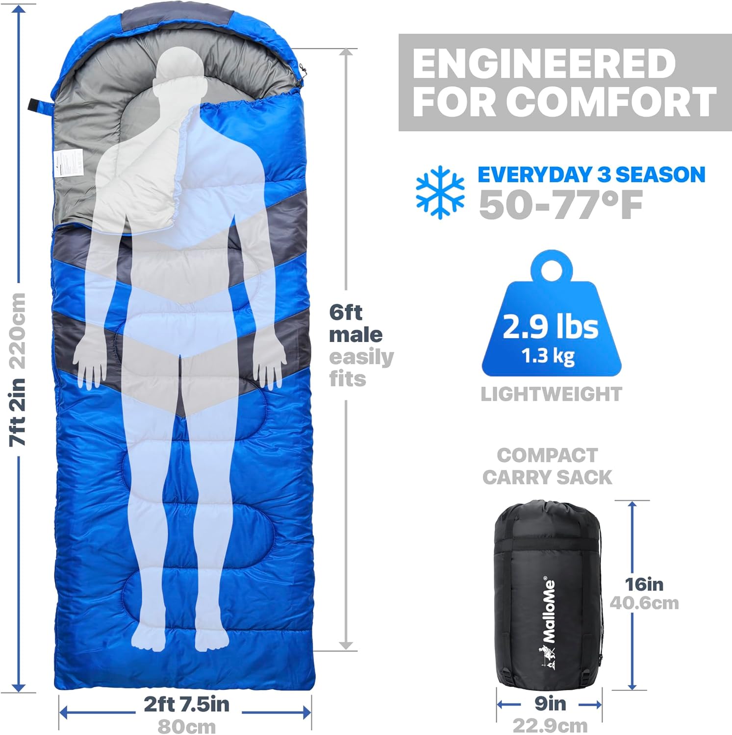 MalloMe Sleeping Bags for Adults Cold Weather & Warm - Backpacking Camping Sleeping Bag for Kids, Girls, Boys - Lightweight Camping Essentials Gear Accessories Hiking Sleep Must Haves Single & Double